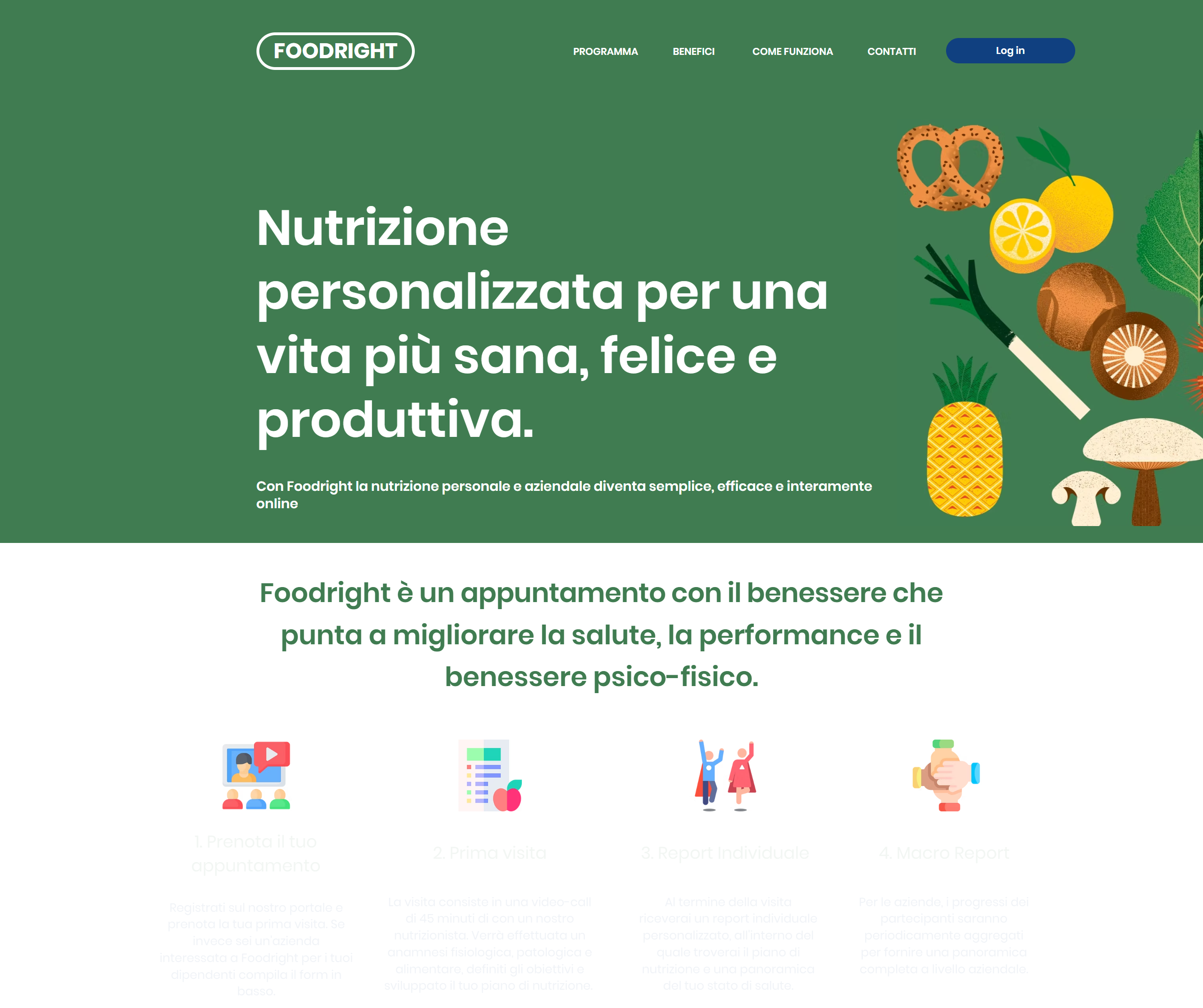 FoodRight Website